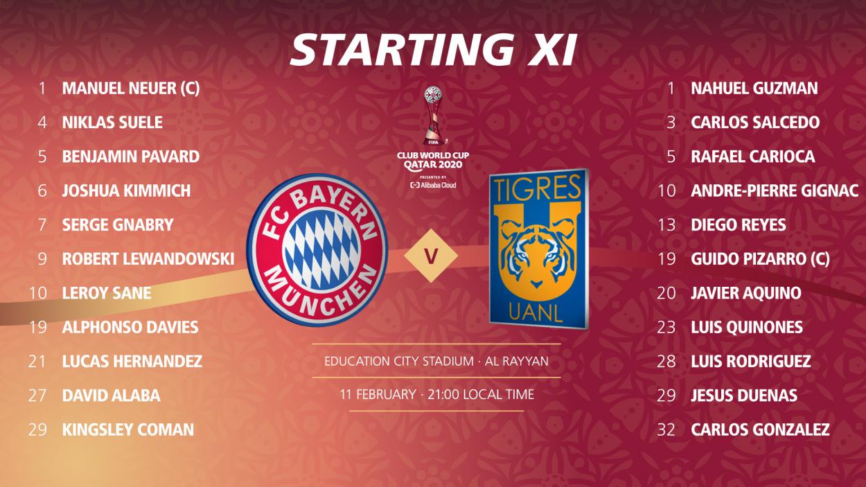 Bayern vs tigres live hot sale